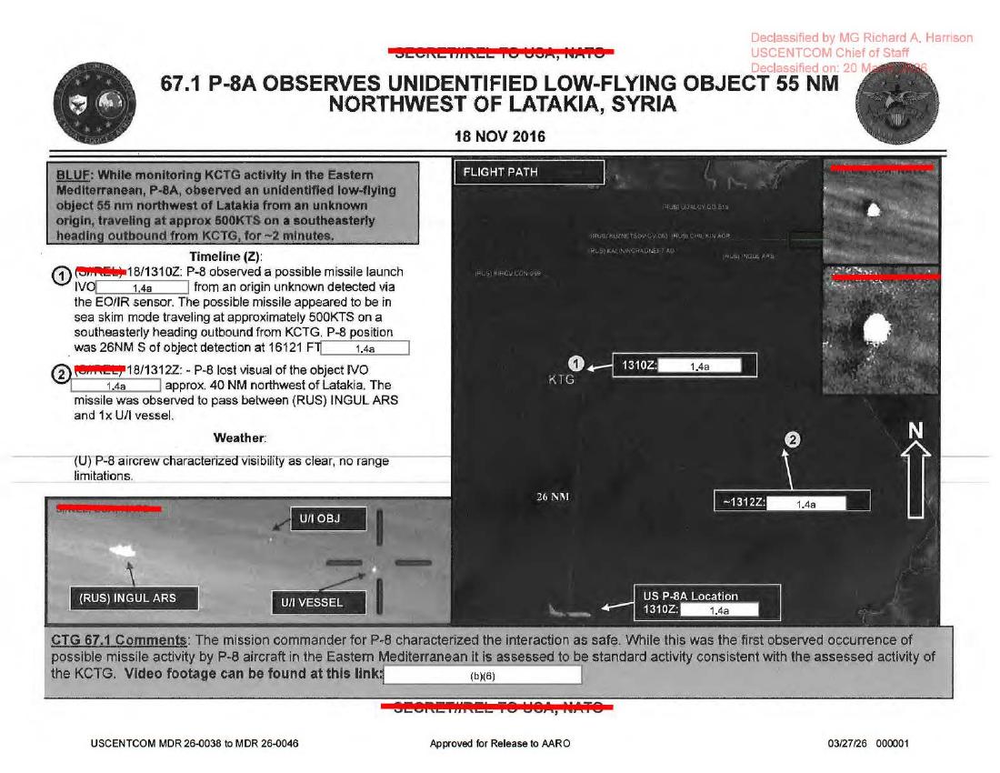 DOW-UAP-D55, Mission Report, Syria, November 2016